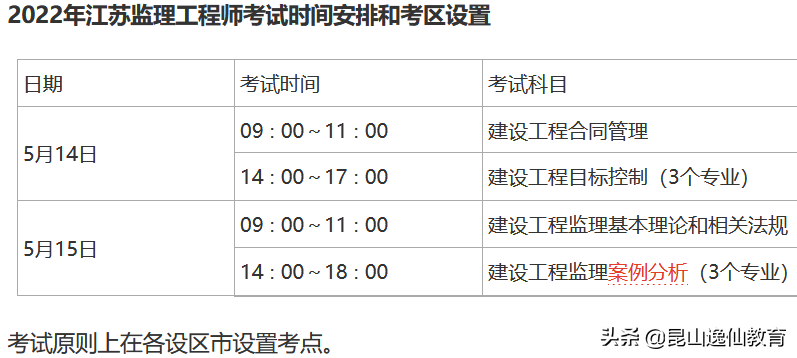 陜西結(jié)構(gòu)工程師準(zhǔn)考證打印,陜西省一級注冊結(jié)構(gòu)工程師報(bào)名時間  第2張