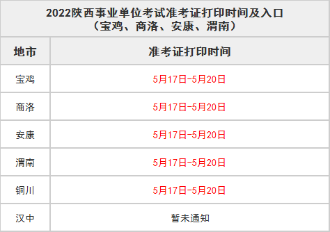 陜西結(jié)構(gòu)工程師準(zhǔn)考證打印,陜西省一級注冊結(jié)構(gòu)工程師報(bào)名時間  第1張