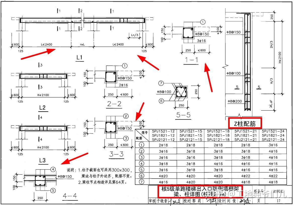 國標(biāo)07fj02圖集133,國標(biāo)07fj02  第2張