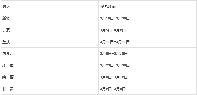 二級(jí)建造師報(bào)名時(shí)間2023年,最新二級(jí)建造師報(bào)名時(shí)間  第2張