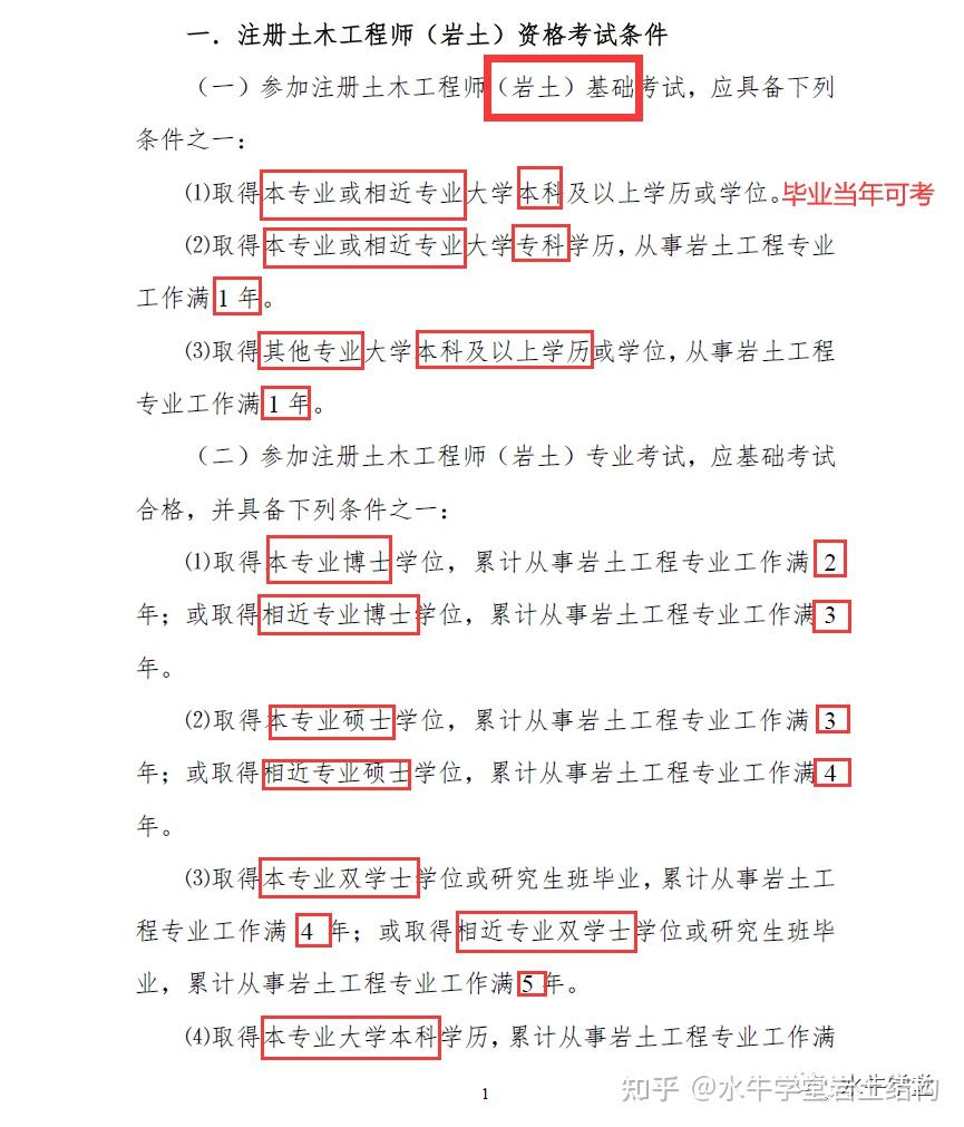 每年多少人報(bào)考巖土工程師,每年多少人報(bào)考巖土工程師證書(shū)  第2張