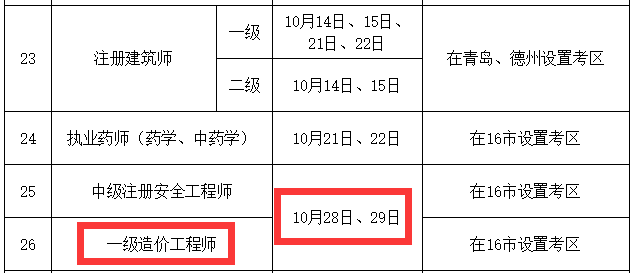 2023山東省二級造價工程師報名時間,山東省二級造價工程師報名時間  第1張