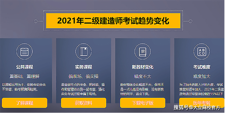 二級(jí)建造師考哪個(gè)方向的比較多二級(jí)建造師考哪個(gè)方向好  第2張