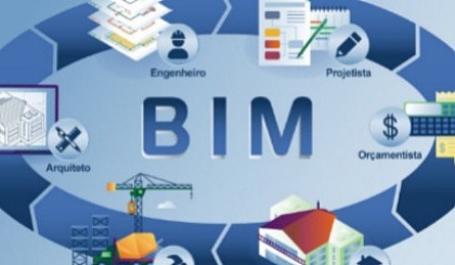 無錫bim工程師培訓報價,bim考試培訓費多少錢  第1張