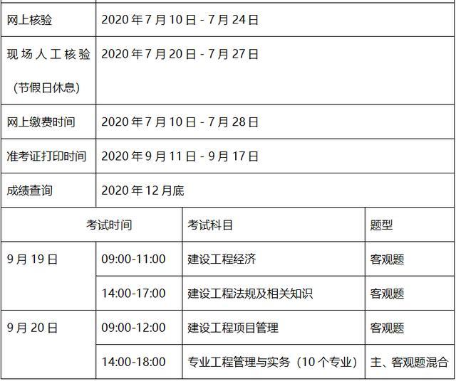 一級建造師準考證打印地點,一級建造師準考證打印地點查詢  第1張