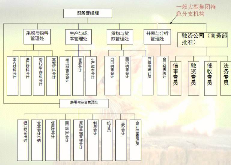 架構(gòu)圖還是構(gòu)架圖?架構(gòu)圖  第1張