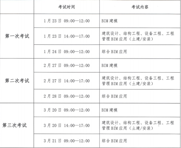 貴州監(jiān)理工程師成績(jī)查詢時(shí)間,貴州監(jiān)理員考試成績(jī)查詢  第1張