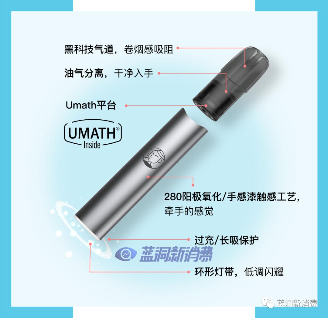 電子煙結(jié)構(gòu)工程師電子煙結(jié)構(gòu)工程師前景  第2張