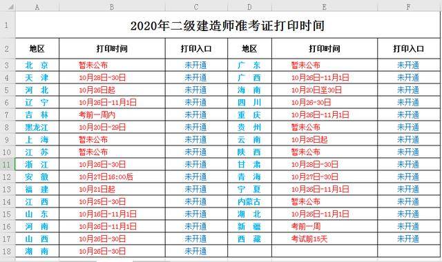 二級(jí)建造師考試時(shí)間2023年官網(wǎng)2012二級(jí)建造師考試時(shí)間  第2張