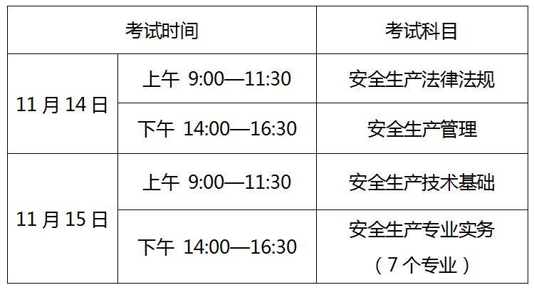 河南注冊結(jié)構(gòu)工程師 資格審查河南注冊結(jié)構(gòu)工程師報名時間  第2張