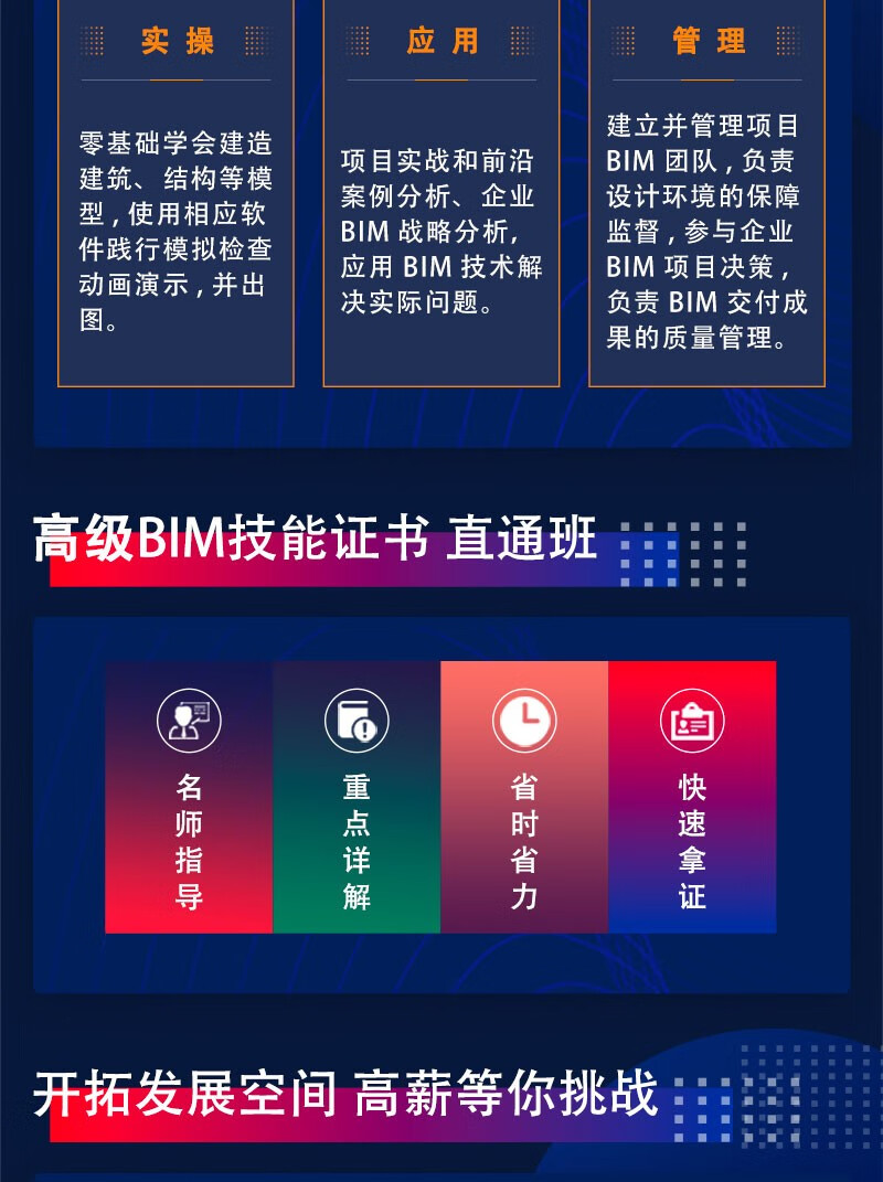 bim建筑高級工程師,BIM建模高級工程師證  第2張