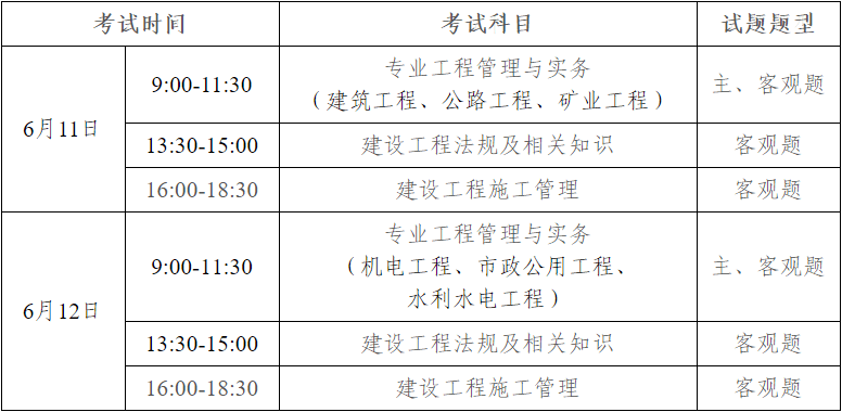 二級(jí)建造師免考科目,二建免考哪兩科  第1張