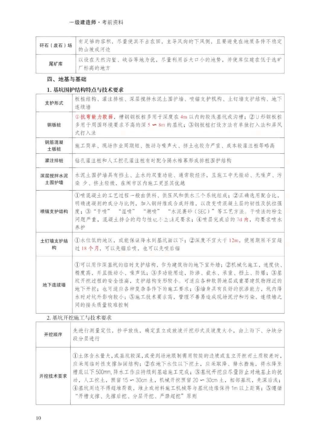 一級建造師礦業(yè)工程真題一級建造師礦業(yè)工程真題解析  第1張