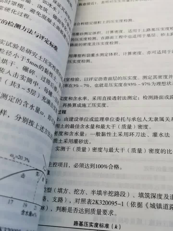 二級(jí)建造師書在什么書店買,二級(jí)建造師書在哪買  第1張