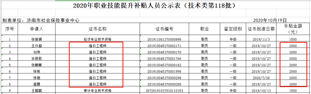 一級注冊結(jié)構(gòu)工程師內(nèi)部資料一級注冊結(jié)構(gòu)工程師考試資料  第2張