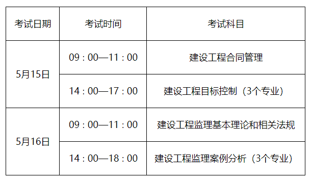 江西監(jiān)理工程師準(zhǔn)考證打印時間2022江西監(jiān)理工程師準(zhǔn)考證打印時間  第2張