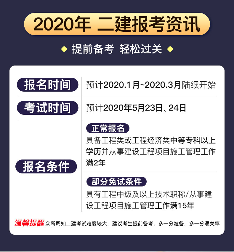 二級建造師哪家網(wǎng)校好,二級建造師需要什么條件才能報(bào)考  第1張