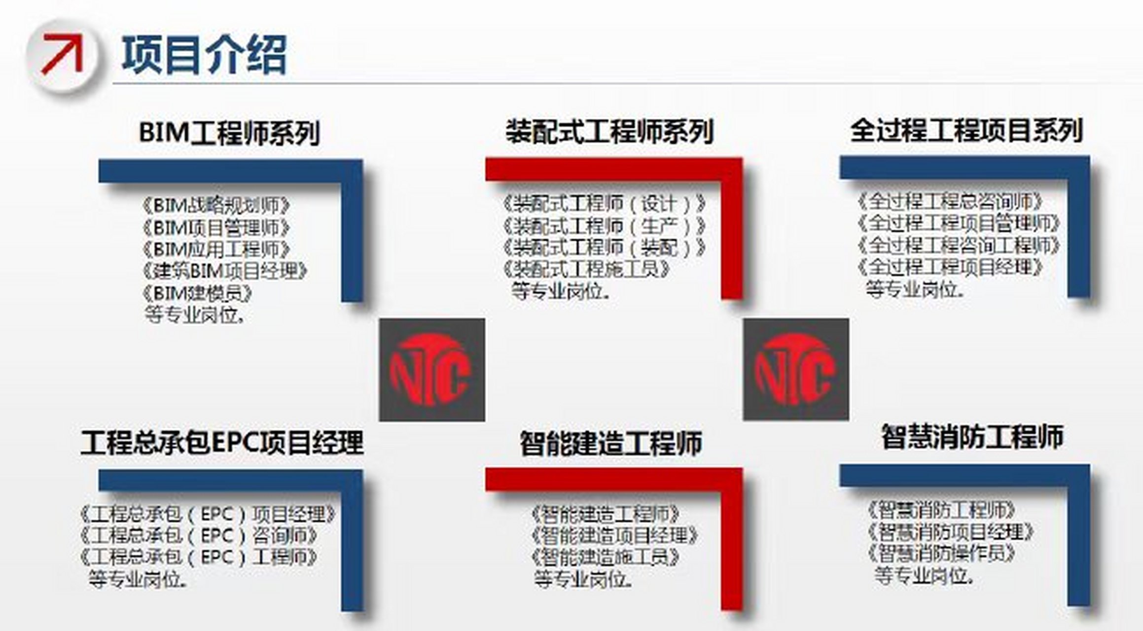 bim工程師加班到幾點bim工程師加班到幾點啊  第1張