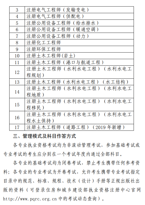 巖土工程師小白考試分享巖土工程師考試軟土  第1張