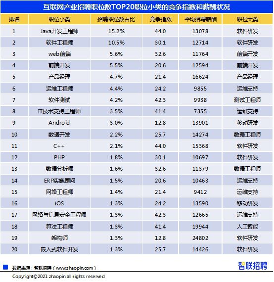 深圳巖土工程師招聘深圳市巖土綜合勘察設(shè)計有限公司招聘  第1張