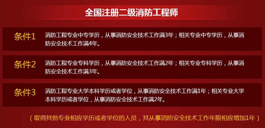 包含注冊(cè)消防工程師延期注冊(cè)的詞條  第2張