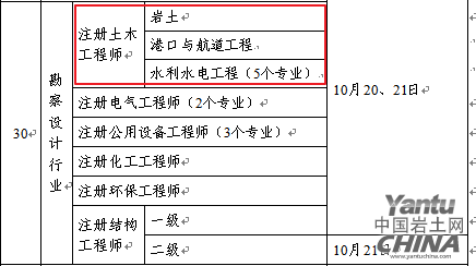 關(guān)于重慶注冊巖土工程師查社保不的信息  第1張