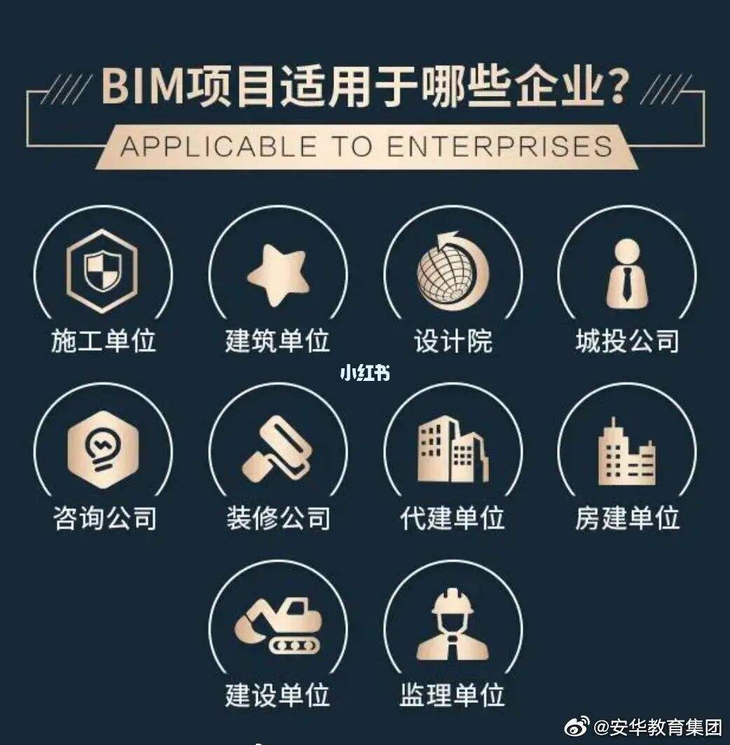 bim工程師證書(shū)有用嗎報(bào)考條件,bim工程師在設(shè)計(jì)院工作么  第1張