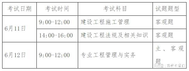 二級建造師項目管理真題二級建造師建設(shè)工程管理真題  第1張