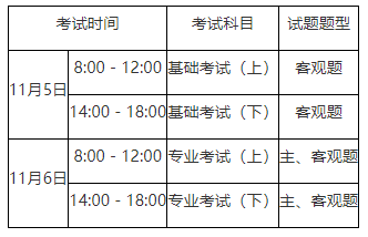 吉林結(jié)構(gòu)工程師準(zhǔn)考證打印二級(jí)注冊(cè)結(jié)構(gòu)工程師準(zhǔn)考證打印時(shí)間  第2張