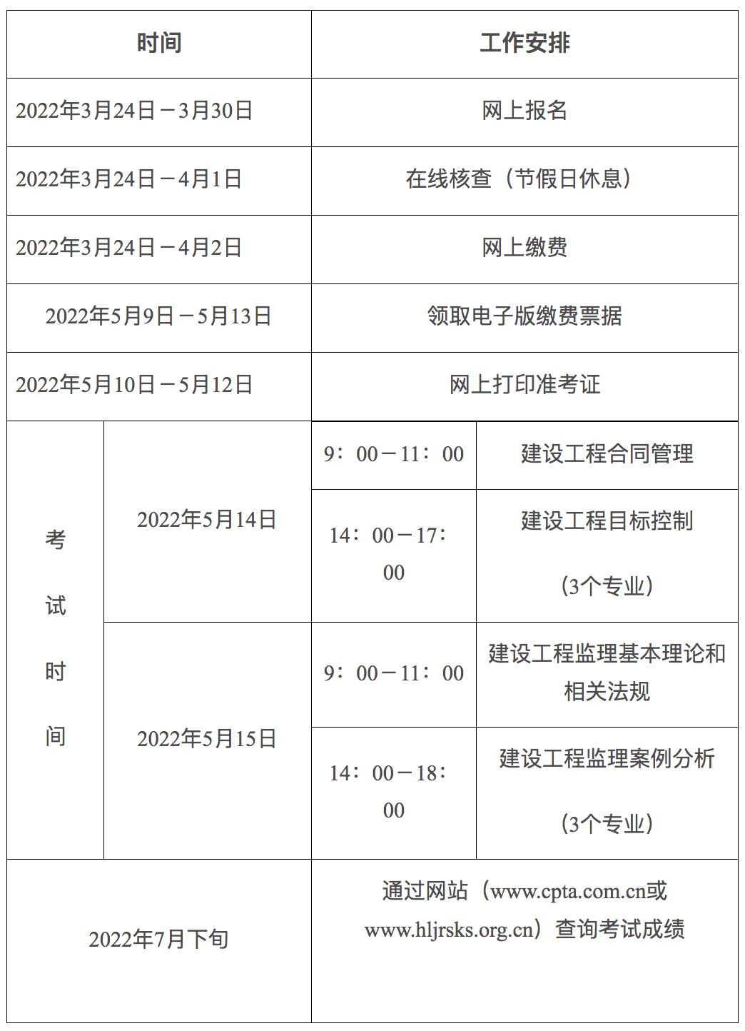 吉林結(jié)構(gòu)工程師準(zhǔn)考證打印二級(jí)注冊(cè)結(jié)構(gòu)工程師準(zhǔn)考證打印時(shí)間  第1張