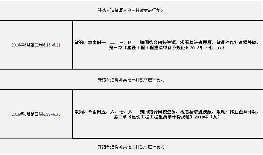 2021年一級(jí)造價(jià)工程師案例真題,造價(jià)工程師案例6分值  第1張