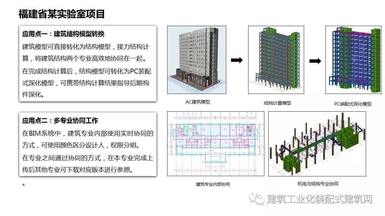 郵電bim裝配式工程師有用嗎,郵電bim和裝配式工程師是不是沒用  第2張