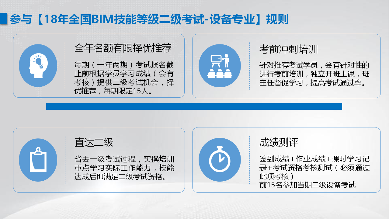 bim裝配工程師哪里發(fā)證,bim裝配式工程師發(fā)證單位  第2張