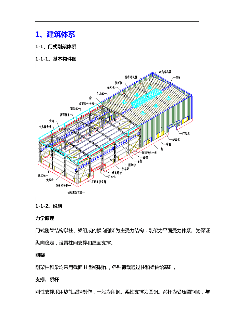 鋼結(jié)構(gòu)標(biāo)準(zhǔn)圖集05G511,鋼結(jié)構(gòu)標(biāo)準(zhǔn)圖集  第1張