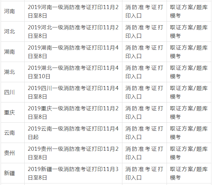 北京二級消防工程師準考證打印時間,北京二級消防工程師準考證  第1張