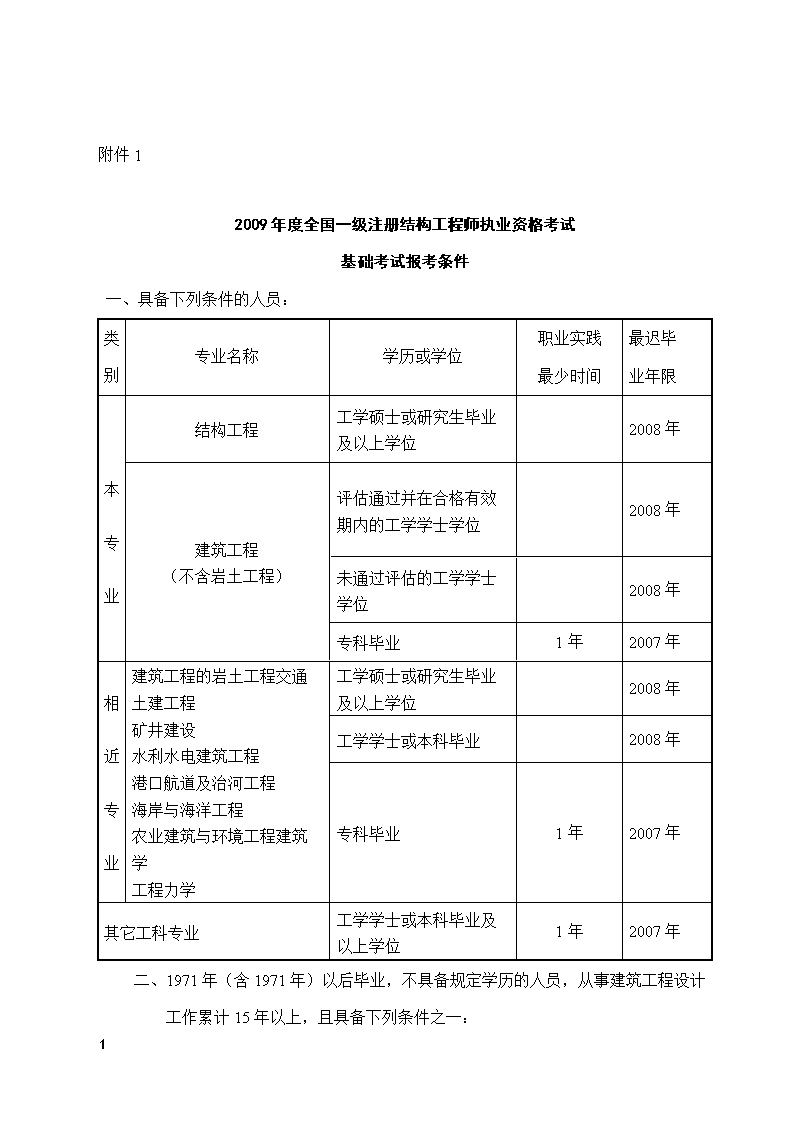 一級結(jié)構(gòu)工程師要考二年嗎,一級結(jié)構(gòu)工程師要考二年嗎知乎  第2張