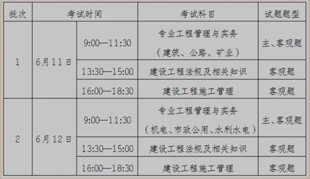 湖北二級建造師考試,湖北二級建造師考試地點  第1張