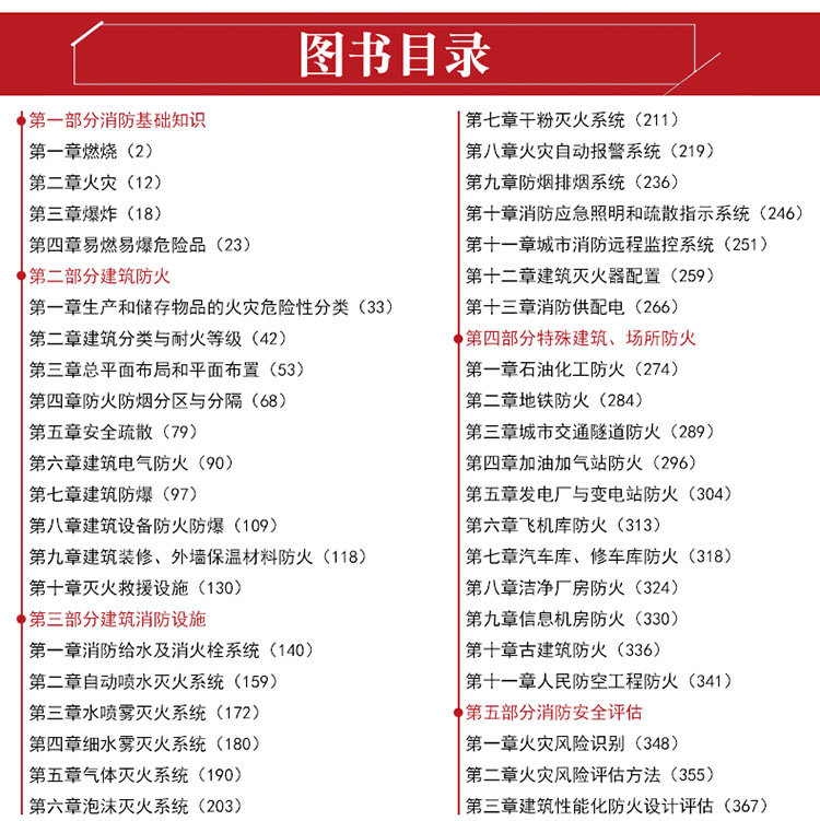 2019年一級(jí)消防工程師報(bào)考條件2019一級(jí)消防工程師合格標(biāo)準(zhǔn)  第1張