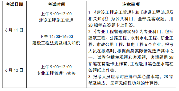 福建省二級(jí)建造師報(bào)名條件2021年福建二級(jí)建造師報(bào)名入口  第1張