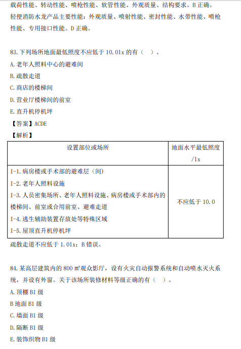 一級(jí)消防工程師 真題,一級(jí)消防工程師真題庫(kù)  第1張