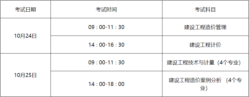 山東造價工程師報名時間2021,山東造價工程師報名時間  第2張