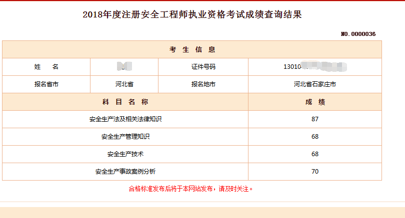 注冊安全工程師2021報考報名費,注冊安全工程師報名時間2021費用  第2張