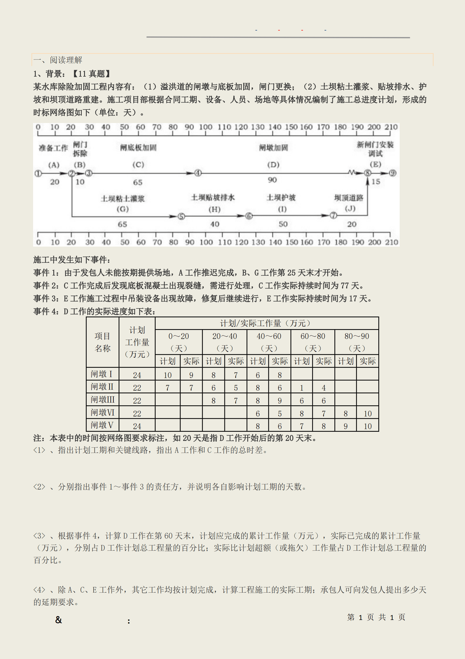 二級建造師建筑工程考試內(nèi)容二級建造師建筑考試科目  第1張