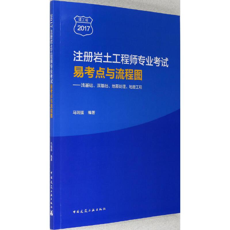 巖土工程師報考?？茖I(yè)對照表巖土工程師報考?？茖I(yè)對照表怎么填  第1張