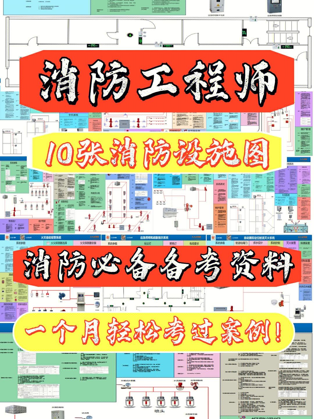 一級消防工程師教材目錄,一級消防工程師考哪些科目  第2張