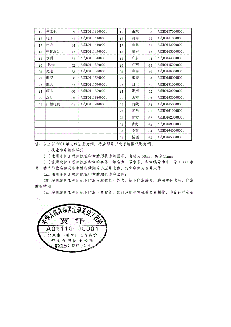 注冊結(jié)構(gòu)工程師印章如何取注冊結(jié)構(gòu)工程師印章如何取出  第2張