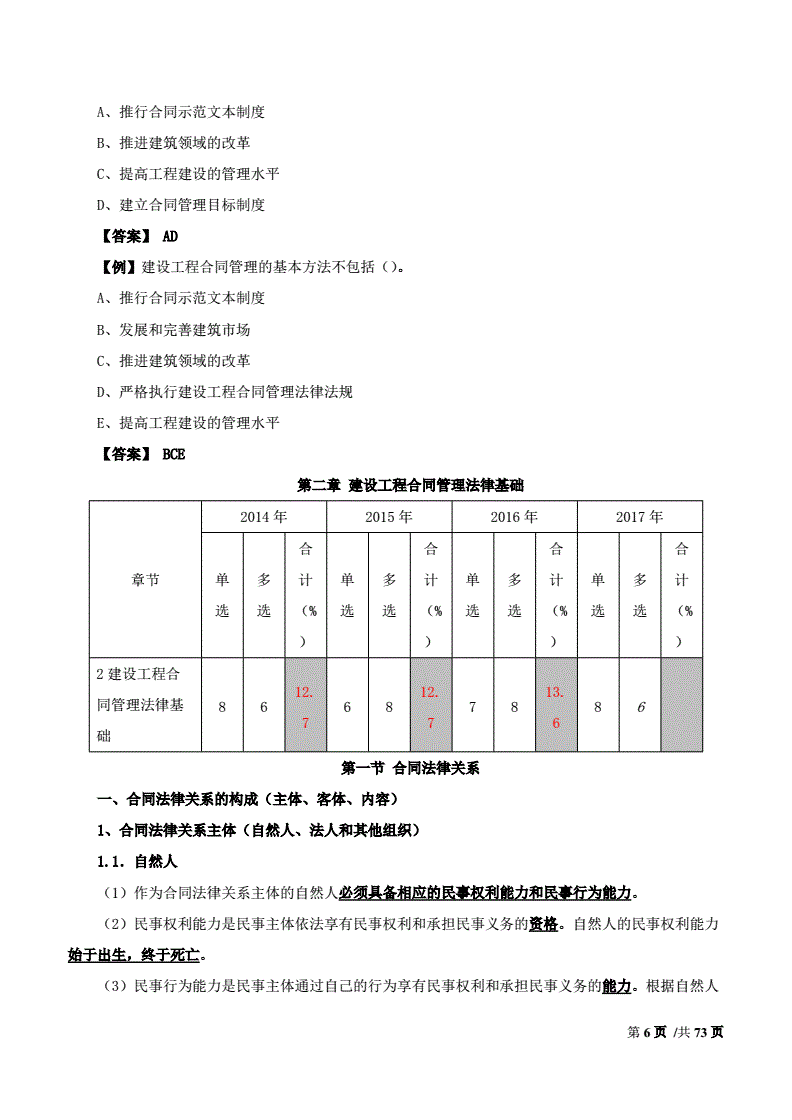 監(jiān)理工程師合同管理的性質(zhì)包括,監(jiān)理工程師合同管理課件  第2張