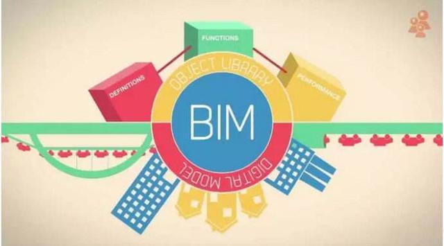 可信的bim工程師招聘bim技術(shù)人員招聘  第2張