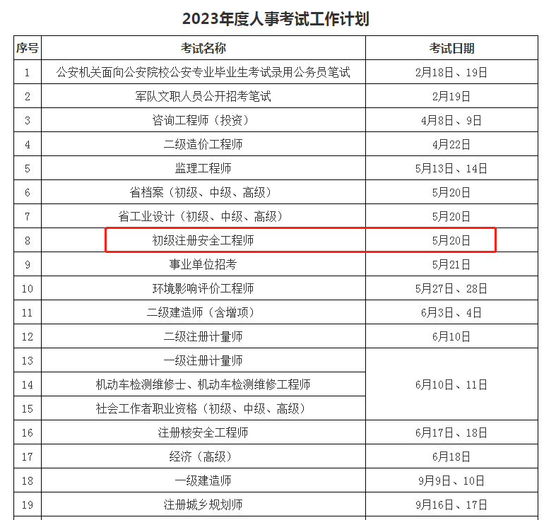 安全工程師報名考試時間安全工程師報名官網(wǎng)考試時間  第1張