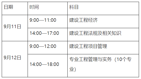 一級(jí)建造師報(bào)名繳費(fèi)時(shí)間,2021年一級(jí)建造師繳費(fèi)時(shí)間  第1張